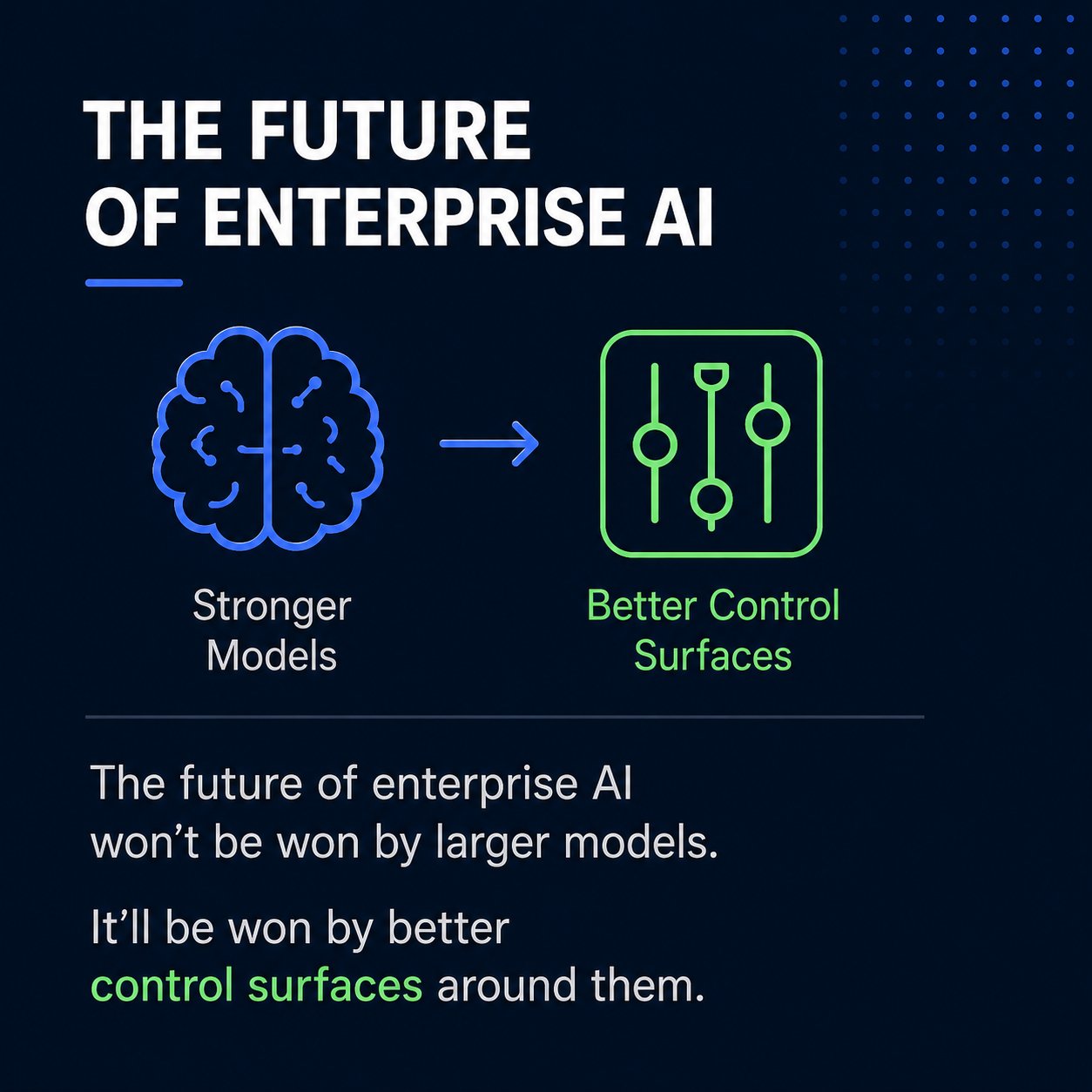 The future of enterprise AI — stronger models plus better control surfaces